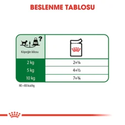 royal-canin-yetiskin-kopek-konservesi5